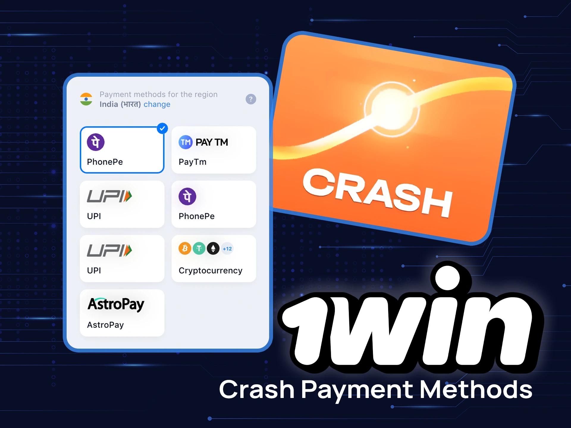 Learn about convenient payment methods for playing Crash at 1win and start betting.